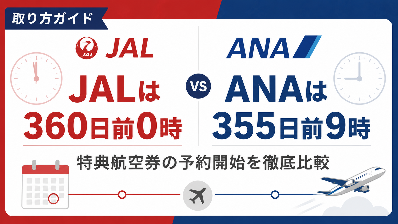 JALは360日前0時・ANAは355日前9時。特典航空券の予約開始を徹底比較