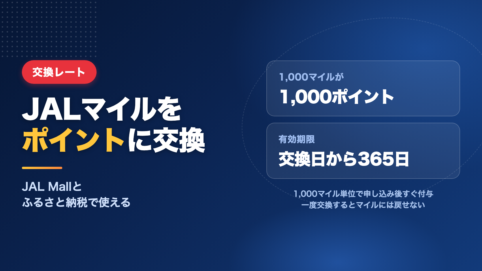 JALマイルをJALお買いものポイントに交換してJAL Mallで活用する方法