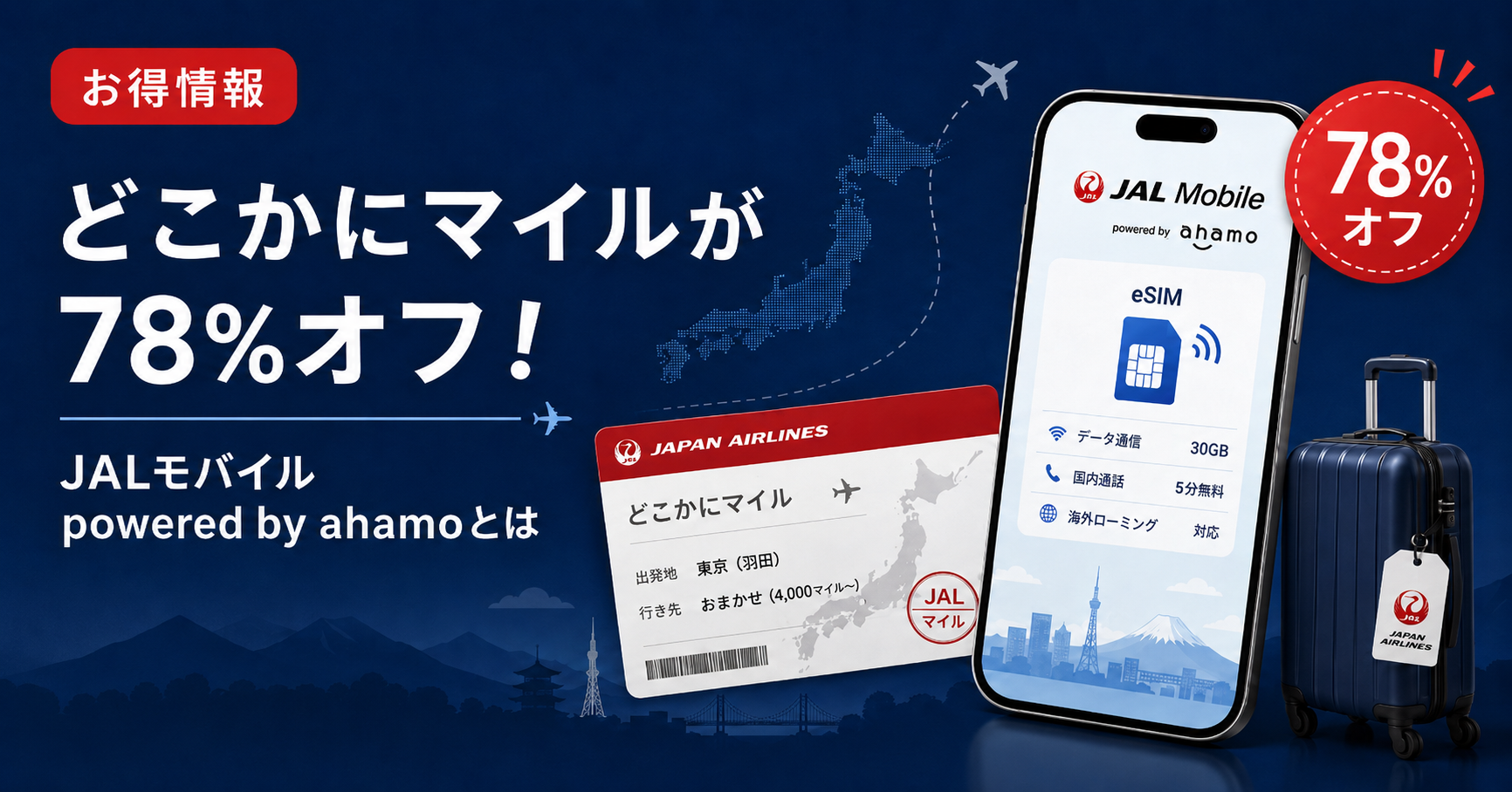 どこかにマイルが78%オフ！JALモバイル powered by ahamoとは