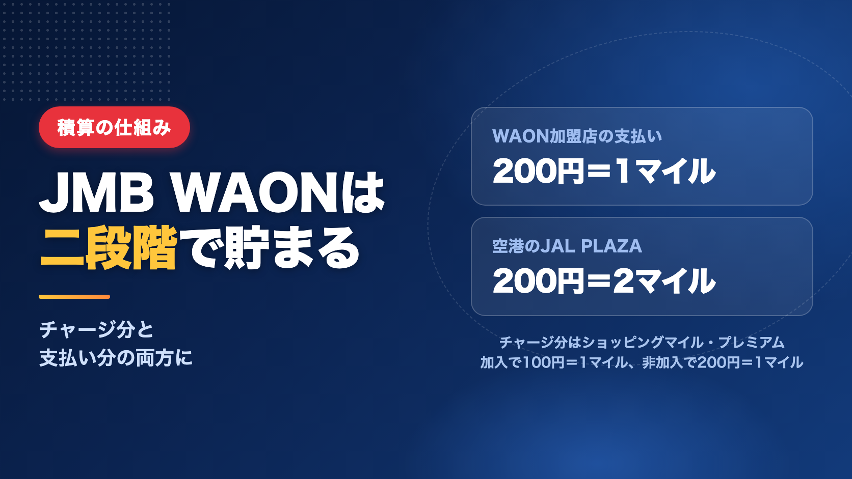 JMB WAONカードでJALマイルを積算する仕組みと使い方